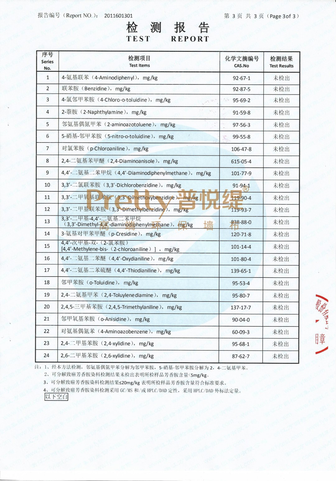 2020質(zhì)檢偶氮3_compressed.jpg