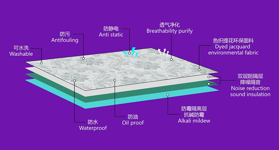 特性圖p.jpg