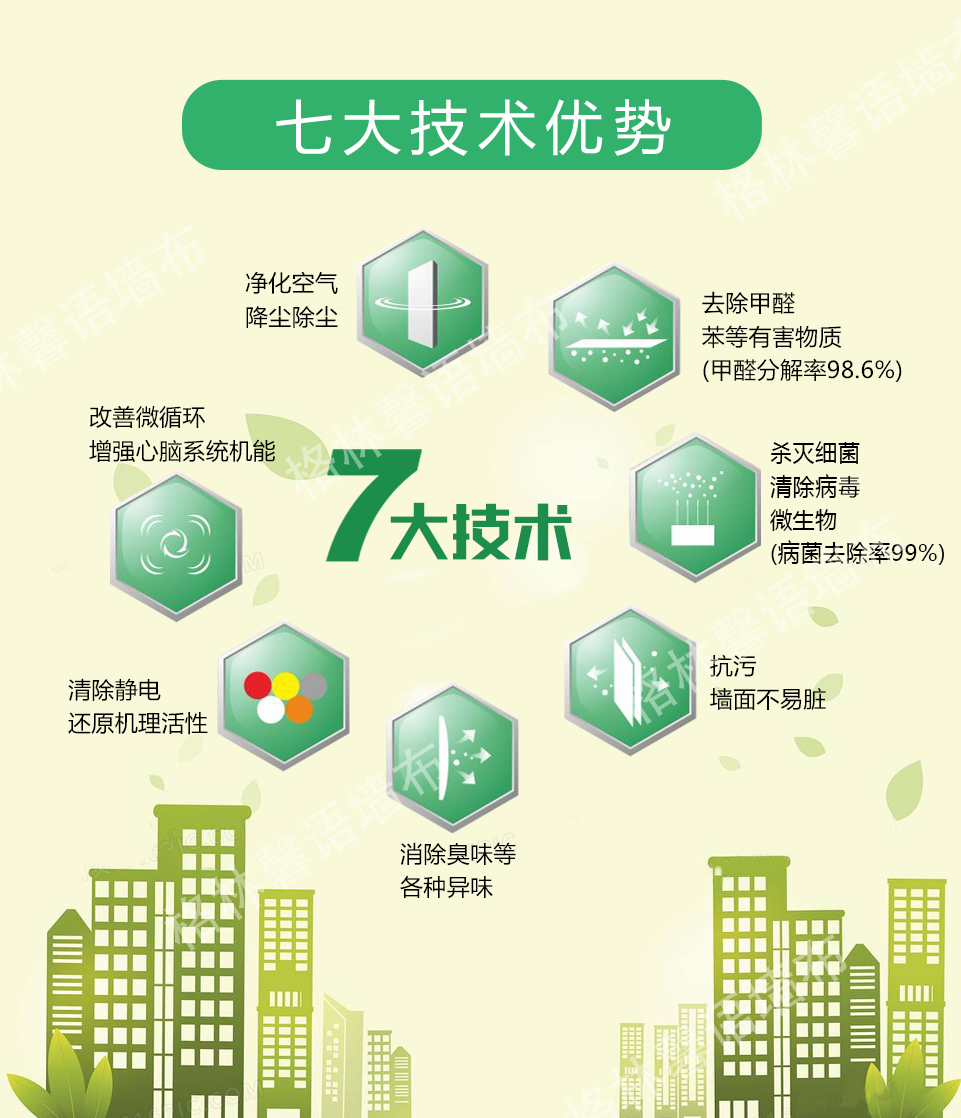 光觸媒優(yōu)勢-01.png